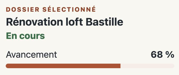 Extrait d’un projet Aylivo : dossier de démonstration et progression à 68 %.